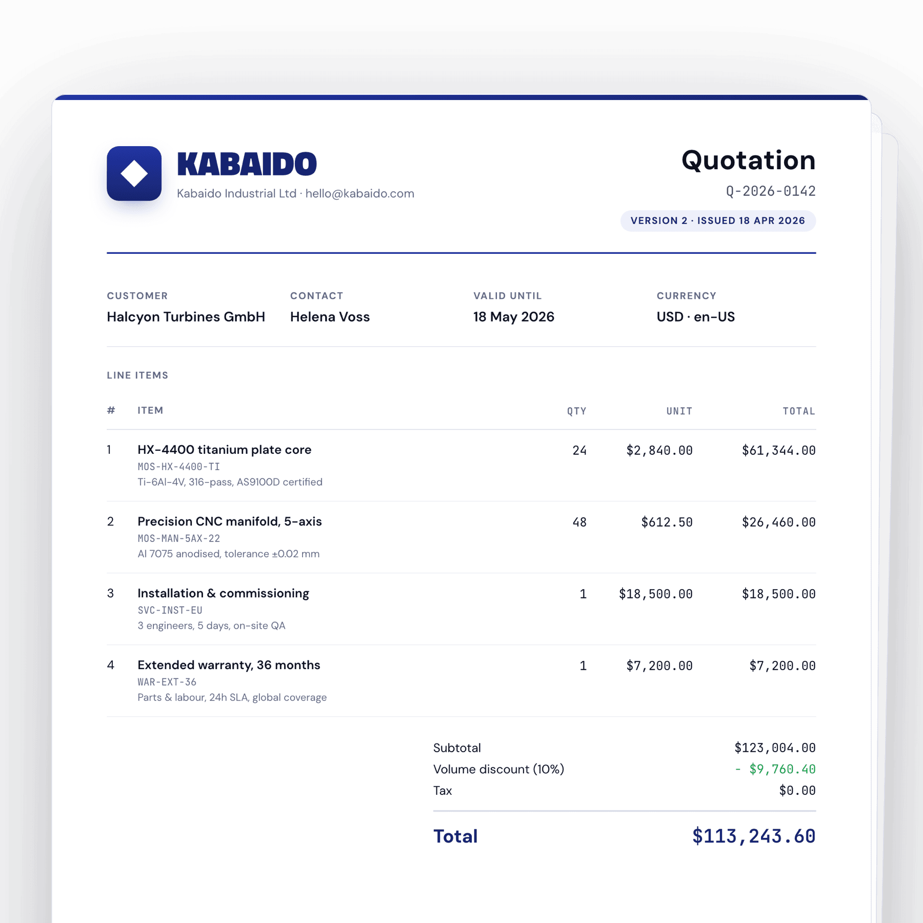 A Kabaido quotation PDF rendered in the customer's typography and brand colour, with line items, totals and discount breakdown.