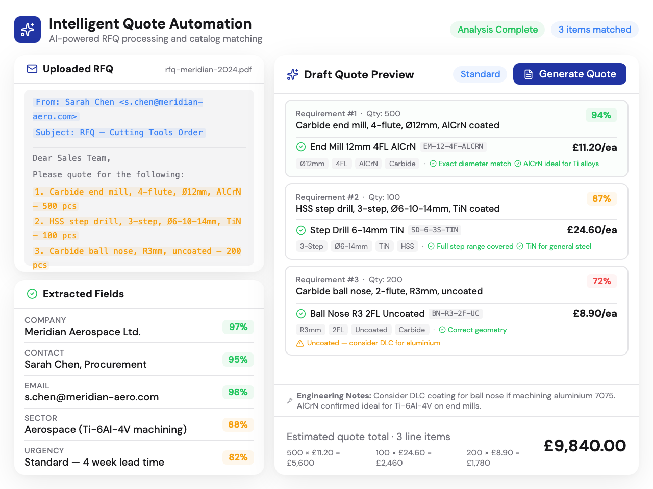 Intelligent Quoting Agent processing an RFQ document with extracted fields and confidence scores