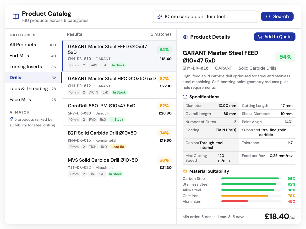 Product catalog with intelligent matching, category filters, and suitability scores