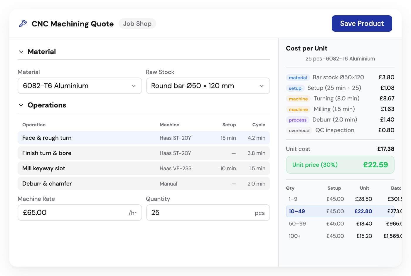 Kabaido configurator for CNC machining quotes with material selection, operation list, and price breaks