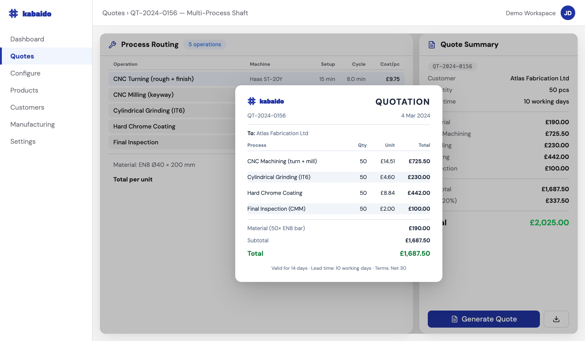 Kabaido platform showing a completed multi-process job shop quote with process list, timing, and price summary