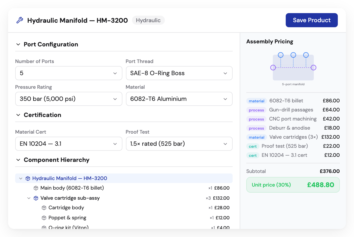 Kabaido configurator for hydraulic manifolds with port configuration, pressure rating, and BOM management