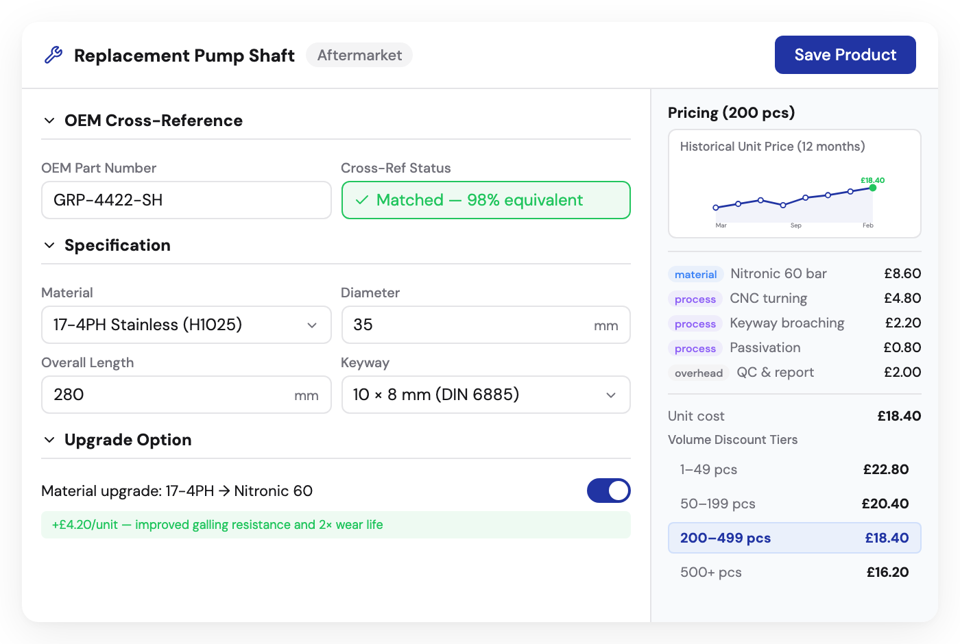 Kabaido configurator for replacement parts with OEM cross-reference, material upgrades, and volume pricing