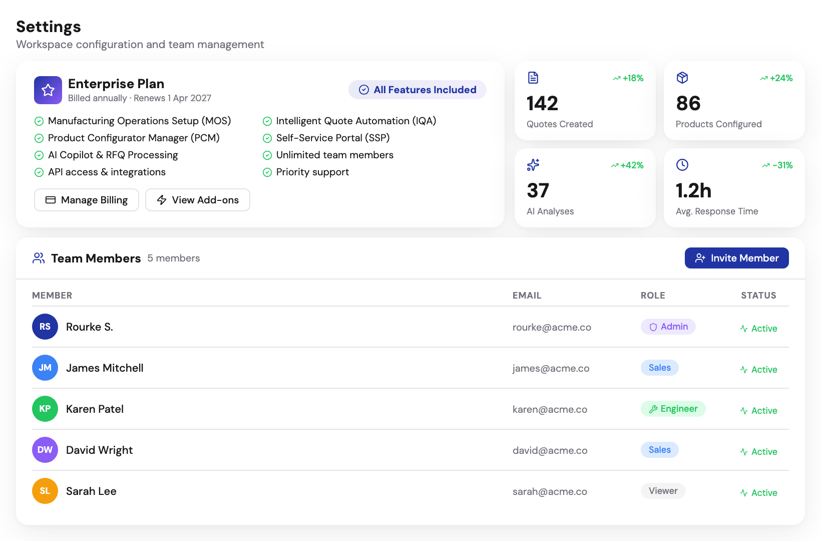 Kabaido platform settings panel showing plan details, team members with role badges, and usage metrics